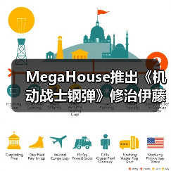 MegaHouse推出《机动战士钢弹》修治伊藤涂装完成品(图4)