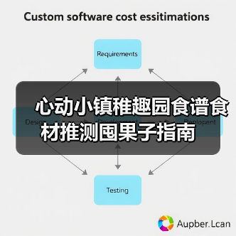心动小镇稚趣园食谱食材推测囤果子指南(图3) 心动小镇稚趣园食谱食材推测囤果子指南(图3)