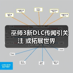 巫师3新DLC传闻引关注 或拓展世界(图4) 巫师3新DLC传闻引关注 或拓展世界(图4)