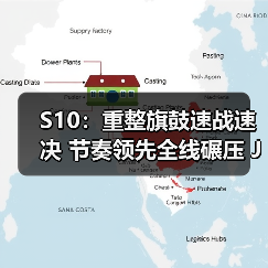 S10:重整旗鼓速战速决 节奏领先全线碾压 JD拿下首胜(图4) S10:重整旗鼓速战速决 节奏领先全线碾压 JD拿下首胜(图4)