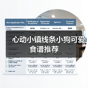 心动小镇线条小狗可爱食谱推荐(图4) 心动小镇线条小狗可爱食谱推荐(图4)