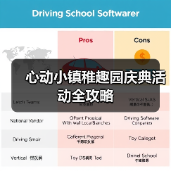 心动小镇稚趣园庆典活动全攻略(图2) 心动小镇稚趣园庆典活动全攻略(图2)