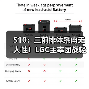 S10:三前排体系肉无人性!LGC主宰团战轻取MAD(图3) S10:三前排体系肉无人性!LGC主宰团战轻取MAD(图3)