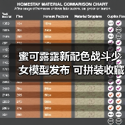蜜可露露新配色战斗少女模型发布 可拼装收藏值高(图4)