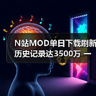 N站MOD单日下载刷新历史记录达3500万 一半以上老滚5贡献(图4)