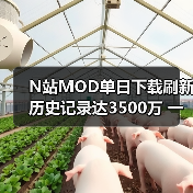 N站MOD单日下载刷新历史记录达3500万 一半以上老滚5贡献(图1)