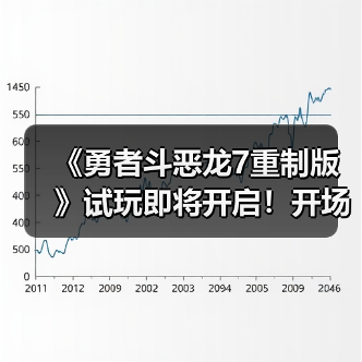 《勇者斗恶龙7重制版》试玩即将开启!开场动画发布(图4) 《勇者斗恶龙7重制版》试玩即将开启!开场动画发布(图4)