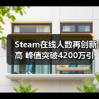 Steam在线人数再创新高 峰值突破4200万引领全球PC游戏热潮(图4) Steam在线人数再创新高 峰值突破4200万引领全球PC游戏热潮(图4)