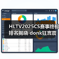 HLTV2025CS赛事终极排名揭晓 donk狂言震惊全场(图2)
