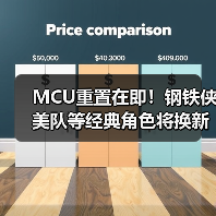 MCU重置在即！钢铁侠美队等经典角色将换新演员(图2)