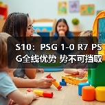 S10:PSG 1-0 R7 PSG全线优势 势不可挡取得胜利!(图2) S10:PSG 1-0 R7 PSG全线优势 势不可挡取得胜利!(图2)