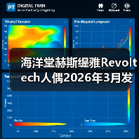 海洋堂赫斯缇雅Revoltech人偶2026年3月发售,高还原度设计引收藏热潮(图1) 海洋堂赫斯缇雅Revoltech人偶2026年3月发售,高还原度设计引收藏热潮(图1)