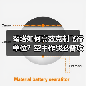 弩塔如何高效克制飞行单位？空中作战必备攻防策略(图4)