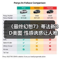 《最终幻想7》蒂法新3D美图 性感诱惑让人难把持(图3) 《最终幻想7》蒂法新3D美图 性感诱惑让人难把持(图3)