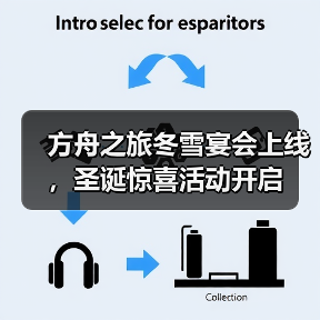 方舟之旅冬雪宴会上线，圣诞惊喜活动开启(图4)