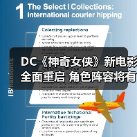 DC《神奇女侠》新电影全面重启 角色阵容将有大变动?(图2) DC《神奇女侠》新电影全面重启 角色阵容将有大变动?(图2)