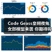 Code Geass皇朔夜兔女郎模型来袭 你期待吗？(图3)