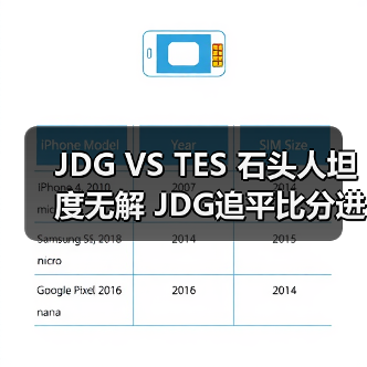 JDG VS TES 石头人坦度无解 JDG追平比分进入决胜局(图3)