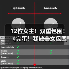 12位女主!双重包围!《完蛋!我被美女包围了! 合集》实体版现已推出(图4) 12位女主!双重包围!《完蛋!我被美女包围了! 合集》实体版现已推出(图4)