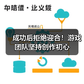成功后拒绝迎合!游戏团队坚持创作初心(图1) 成功后拒绝迎合!游戏团队坚持创作初心(图1)