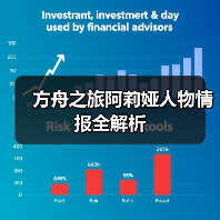 方舟之旅阿莉娅人物情报全解析(图3) 方舟之旅阿莉娅人物情报全解析(图3)