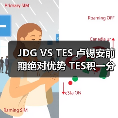 JDG VS TES 卢锡安前期绝对优势 TES积一分来到赛点(图2) JDG VS TES 卢锡安前期绝对优势 TES积一分来到赛点(图2)