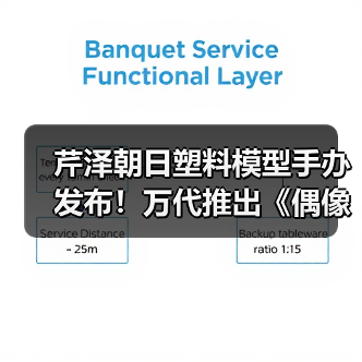 芹泽朝日塑料模型手办发布！万代推出《偶像大师》新品，收藏价值几何？(图1)