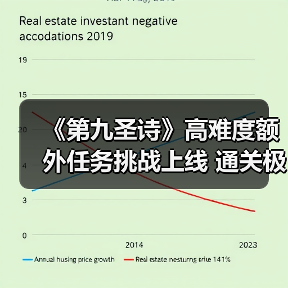 《第九圣诗》高难度额外任务挑战上线 通关极限考验(图2)