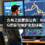 方舟之旅更新公告:BUG修复与维护奖励详解(图1) 方舟之旅更新公告:BUG修复与维护奖励详解(图1)