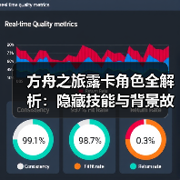 方舟之旅露卡角色全解析：隐藏技能与背景故事(图2)