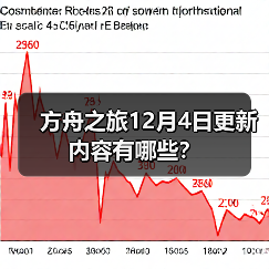 方舟之旅12月4日更新内容有哪些？(图2)