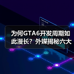 为何GTA6开发周期如此漫长？外媒揭秘六大关键因素(图2)