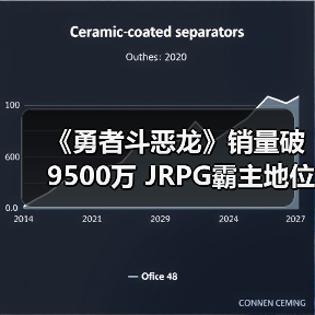 《勇者斗恶龙》销量破9500万 JRPG霸主地位稳固？(图3)