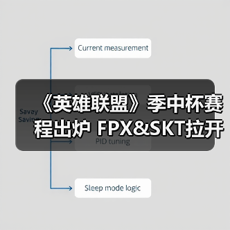 《英雄联盟》季中杯赛程出炉 FPX&SKT拉开序幕(图2)