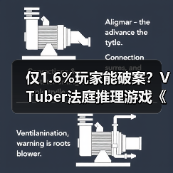 仅1.6%玩家能破案？VTuber法庭推理游戏《谁是中之人》开售(图1)
