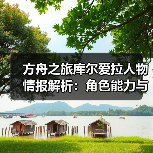 方舟之旅库尔爱拉人物情报解析：角色能力与定位全揭秘(图1)