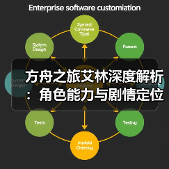 方舟之旅艾林深度解析：角色能力与剧情定位全揭秘(图3)