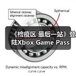 《检疫区 最后一站》登陆Xbox Game Pass 策略生存新玩法(图2)