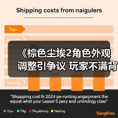 《棕色尘埃2角色外观调整引争议 玩家不满背后真相？》(图4)