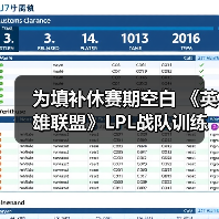 为填补休赛期空白 《英雄联盟》LPL战队训练赛公开直播 - 智穹界亦恬情报局