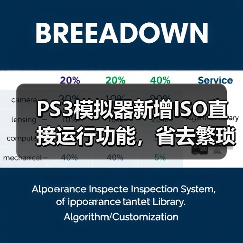 PS3模拟器新增ISO直接运行功能,省去繁琐解压步骤(图2) PS3模拟器新增ISO直接运行功能,省去繁琐解压步骤(图2)