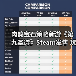 肉鸽宝石策略新游《第九圣诗》Steam发售 玩家如何玩转连击战斗?(图1) 肉鸽宝石策略新游《第九圣诗》Steam发售 玩家如何玩转连击战斗?(图1)