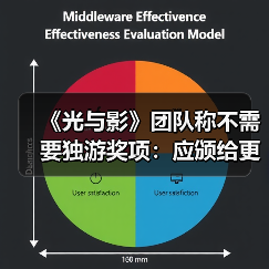 《光与影》团队称不需要独游奖项:应颁给更小的制作组(图1) 《光与影》团队称不需要独游奖项:应颁给更小的制作组(图1)