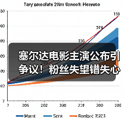 塞尔达电影主演公布引争议!粉丝失望错失心中最佳人选(图2) 塞尔达电影主演公布引争议!粉丝失望错失心中最佳人选(图2)