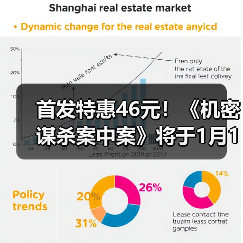 首发特惠46元!《机密谋杀案中案》将于1月13日发售(图3) 首发特惠46元!《机密谋杀案中案》将于1月13日发售(图3)