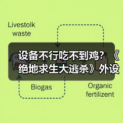 设备不行吃不到鸡？《绝地求生大逃杀》外设力荐！(图3)