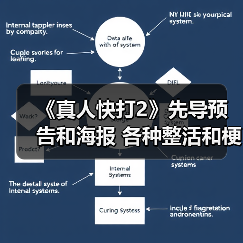 《真人快打2》先导预告和海报 各种整活和梗 - 智穹界亦恬情报局