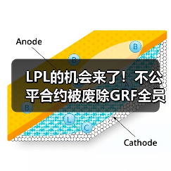 LPL的机会来了!不公平合约被废除GRF全员成自由人(图2) LPL的机会来了!不公平合约被废除GRF全员成自由人(图2)