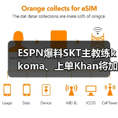 ESPN爆料SKT主教练kkoma、上单Khan将加盟LPL!(图4) ESPN爆料SKT主教练kkoma、上单Khan将加盟LPL!(图4)