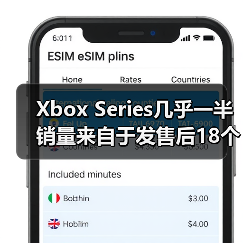 Xbox Series几乎一半销量来自于发售后18个月(图2) Xbox Series几乎一半销量来自于发售后18个月(图2)